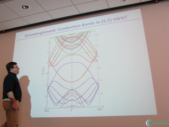 Wannier practice (Part 2)