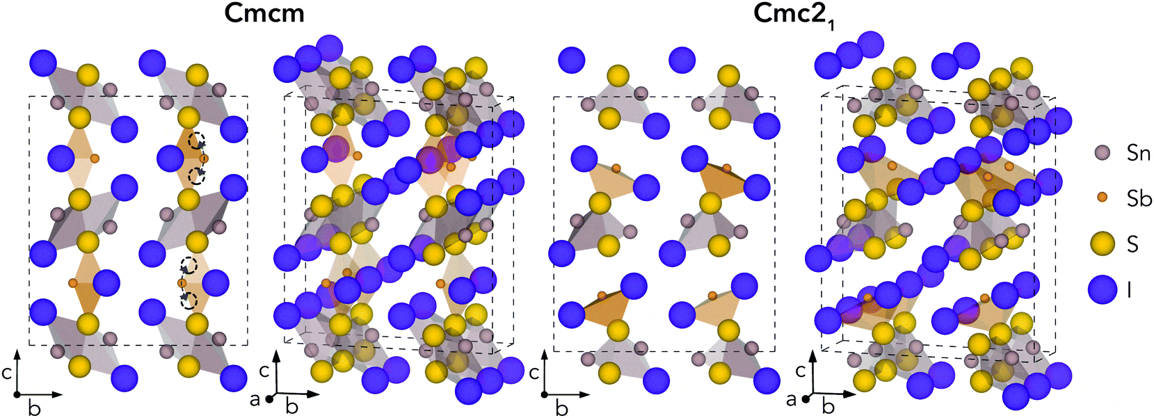 Hidden spontaneous polarisation in the chalcohalide photovoltaic Sn2SbS2I3