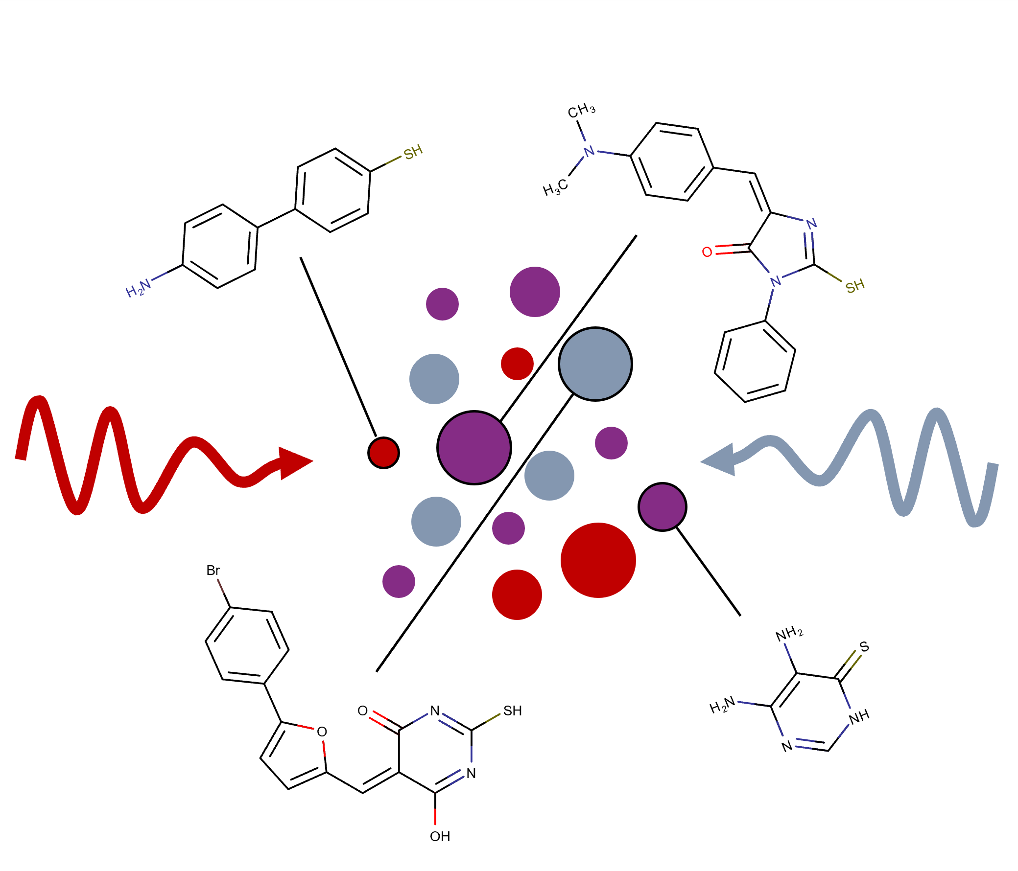 Molecular vibration explorer